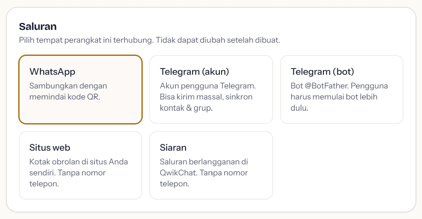 Pilihan Saluran saat membuat perangkat: WhatsApp, Telegram akun, Telegram bot, Situs web, dan Siaran